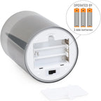 GlowLuxe™ - Ditt trygge lysalternativ - NordKlover