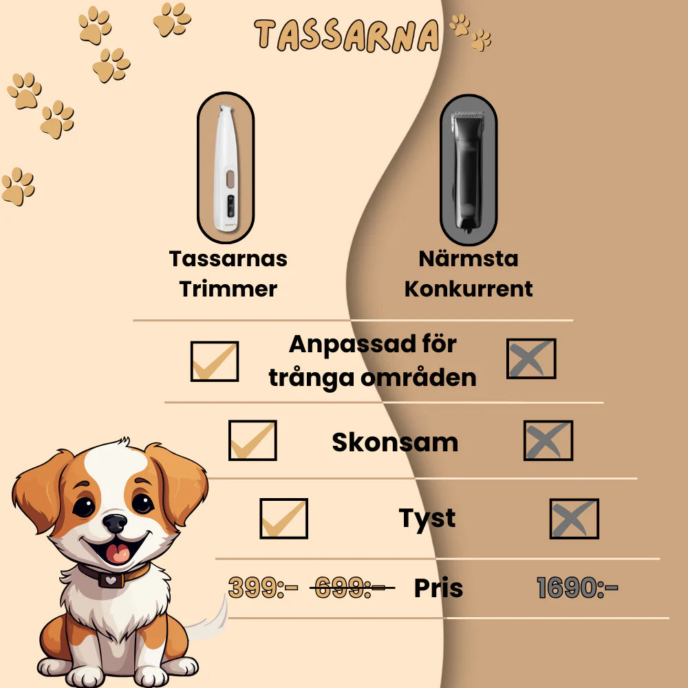 TrimBuddy™ - För tassar & känsliga områden.